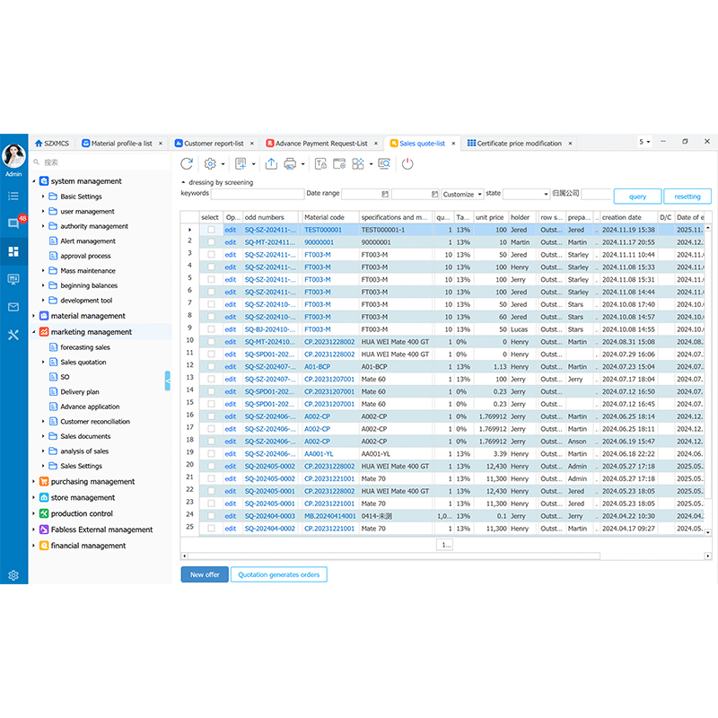 SPD SaaS-CRM