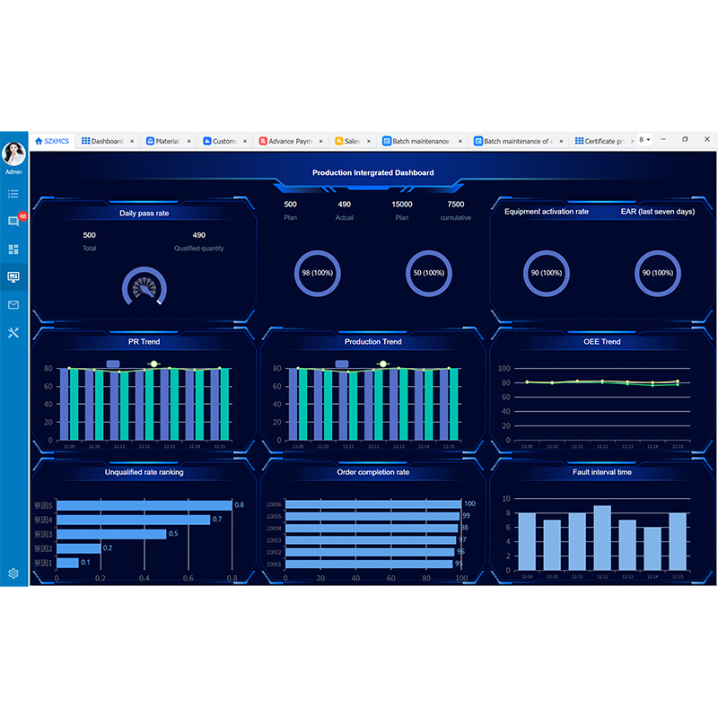 SPD SaaS-CRM